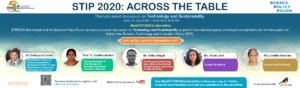 STIP2020: Across The Table - Technology and Sustainability